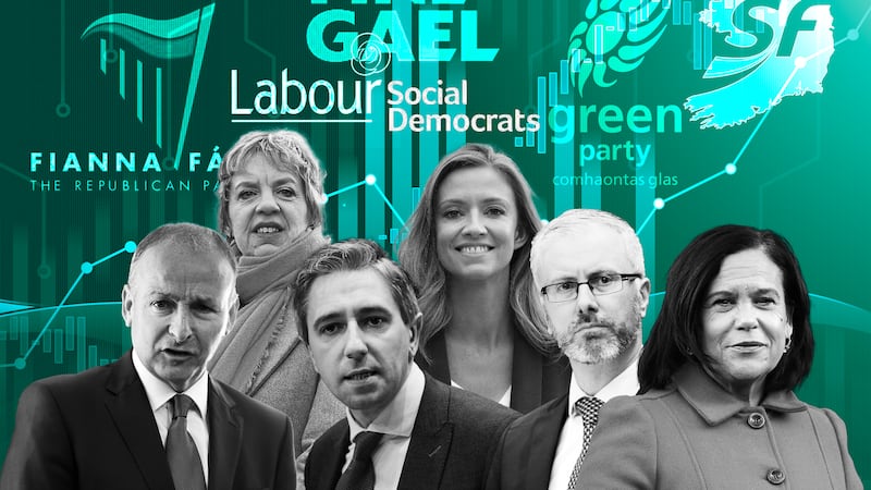 The Irish Times/Ipsos B&A poll November 2024: The full results in charts